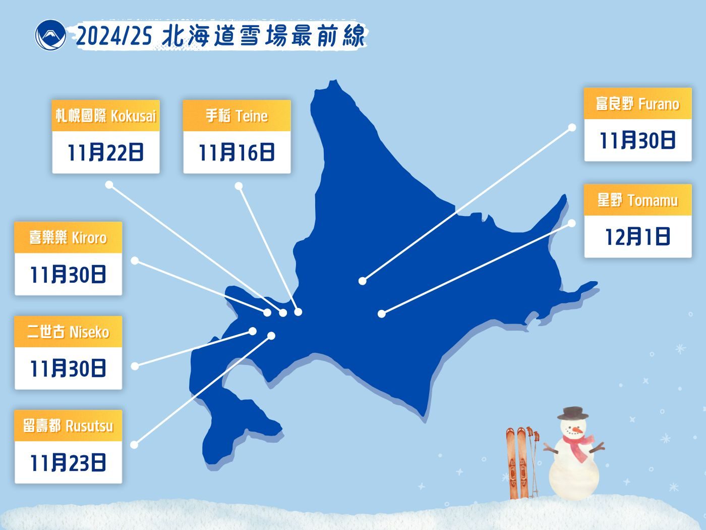 北海道雪场最前线 - 24/25开幕日期总整理