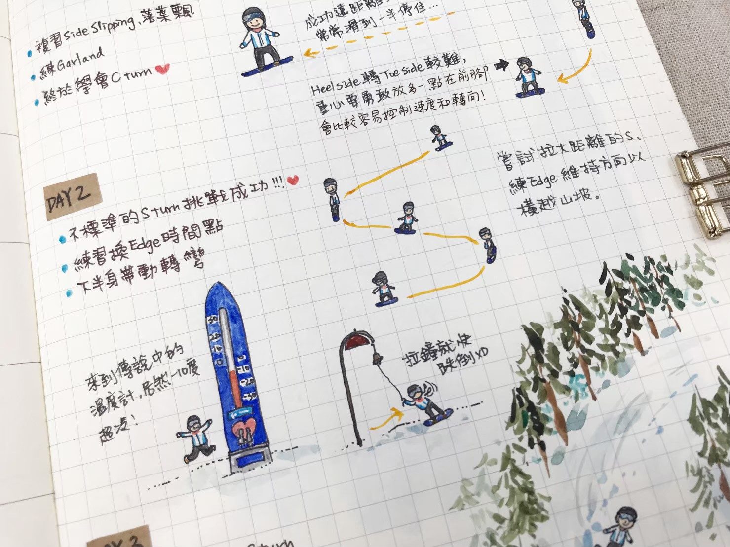 插畫家的第一堂單板課|在熟悉如何控制自身力道及板子之後,為了在雪道上更加順暢得滑行,第二天教練帶著Carol開始練習轉彎,由腳跟轉向腳尖,再到腳跟回到腳尖,首先嘗