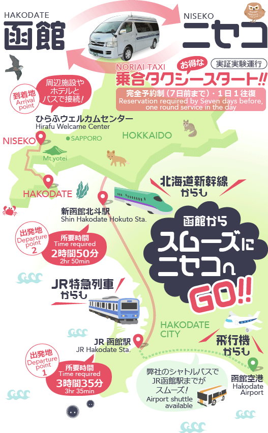 新雪谷巴士时间表 2018-19|另外,假如您是乘搭新干线到函馆再到新雪谷的话,可以参考往新雪谷及函馆的”乘合的士”, 这是由函馆タクシー株式会社提供的特别服务,营运期间至2