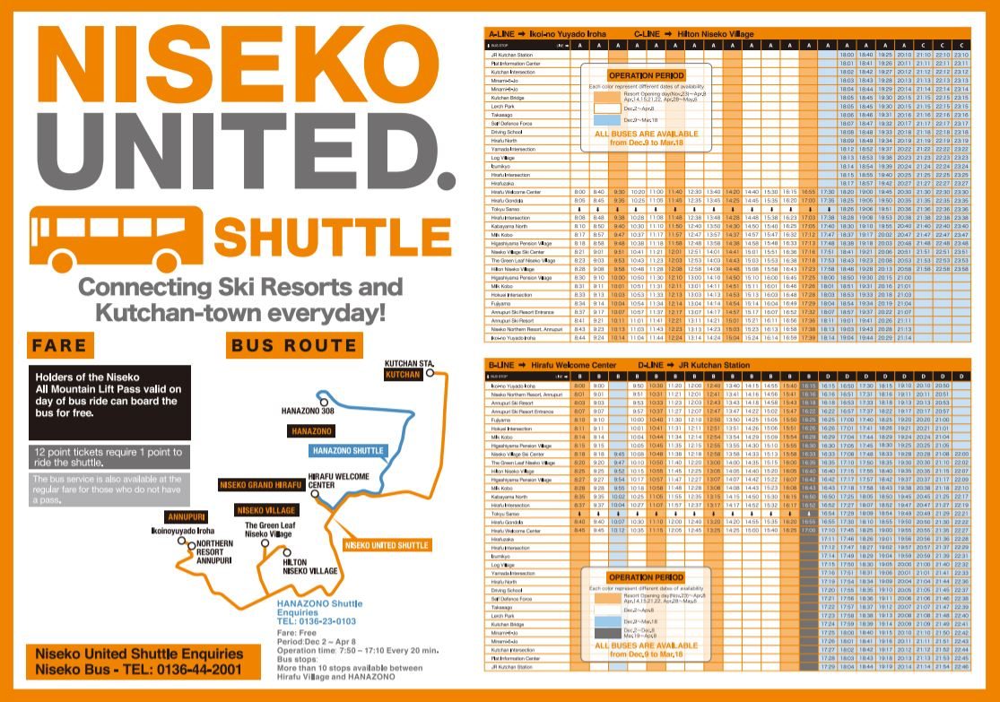 二世古滑雪場内交通資訊|乘坐Niseko United Shuttle方法是從巴士的後方登車,如果有全山滑雪票就可以免費搭乘,如果沒有的話上車時先拿車票,車票上會顯