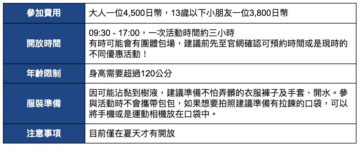 在新雪谷过暑假!|官方网站:<