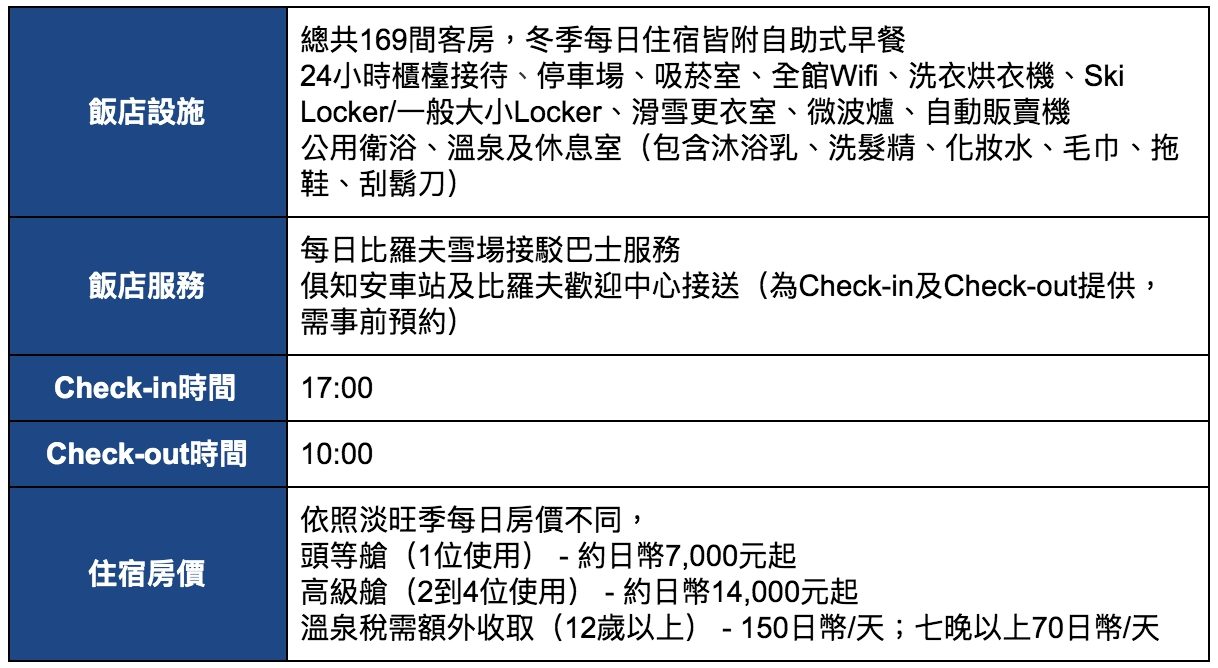 雪浪推介:Torifito|这次雪浪团队的专访也为大家争取到在First Cabin官网