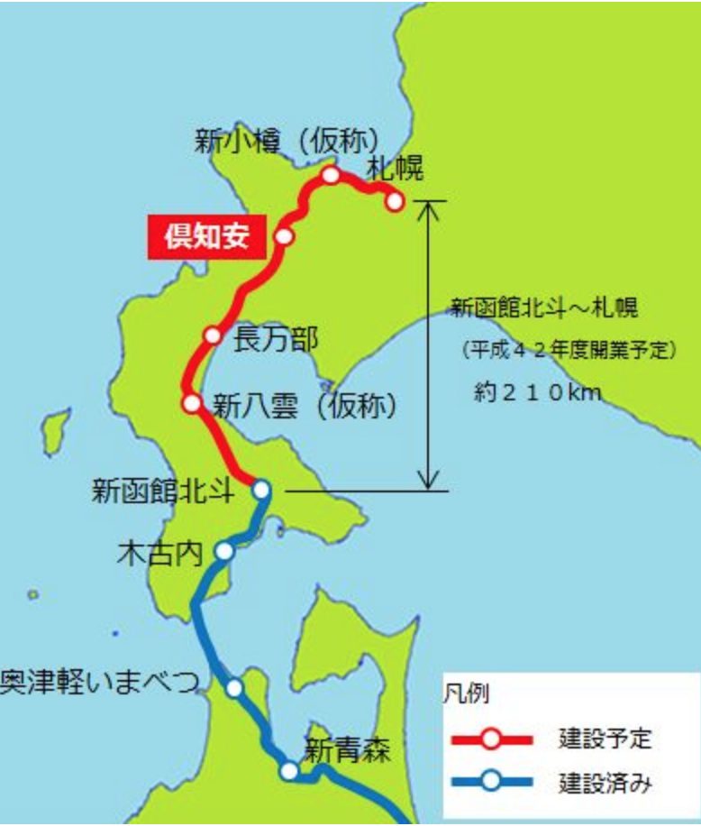 2021 Niseko近況更新|疫情造成許多不便,也有不少產業可能暫時停下腳步,不過我們在二世古也看到俱知安站已鋪上預計2030年通車的新幹線鐵道(俱知安町公所的公告介紹(